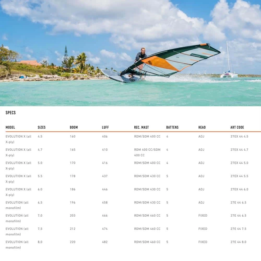 RRD Evolution Windsurf Sail 2024 5 RRD Evolution Windsurf Sail 2024 - Image 3