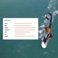 RRD Evolution Windsurf Sail 2024 10 RRD Evolution Windsurf Sail 2024 -Surfing Gear RRD Windsurf Y28 2023 Sails 0015 EVOLUTION