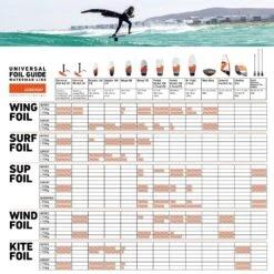 RRD Air Beluga Pro Wing Board 2024 19 RRD Air Beluga Pro Wing Board 2024 -Surfing Gear RRD Y26 Foil Wing 0014 Wing 1