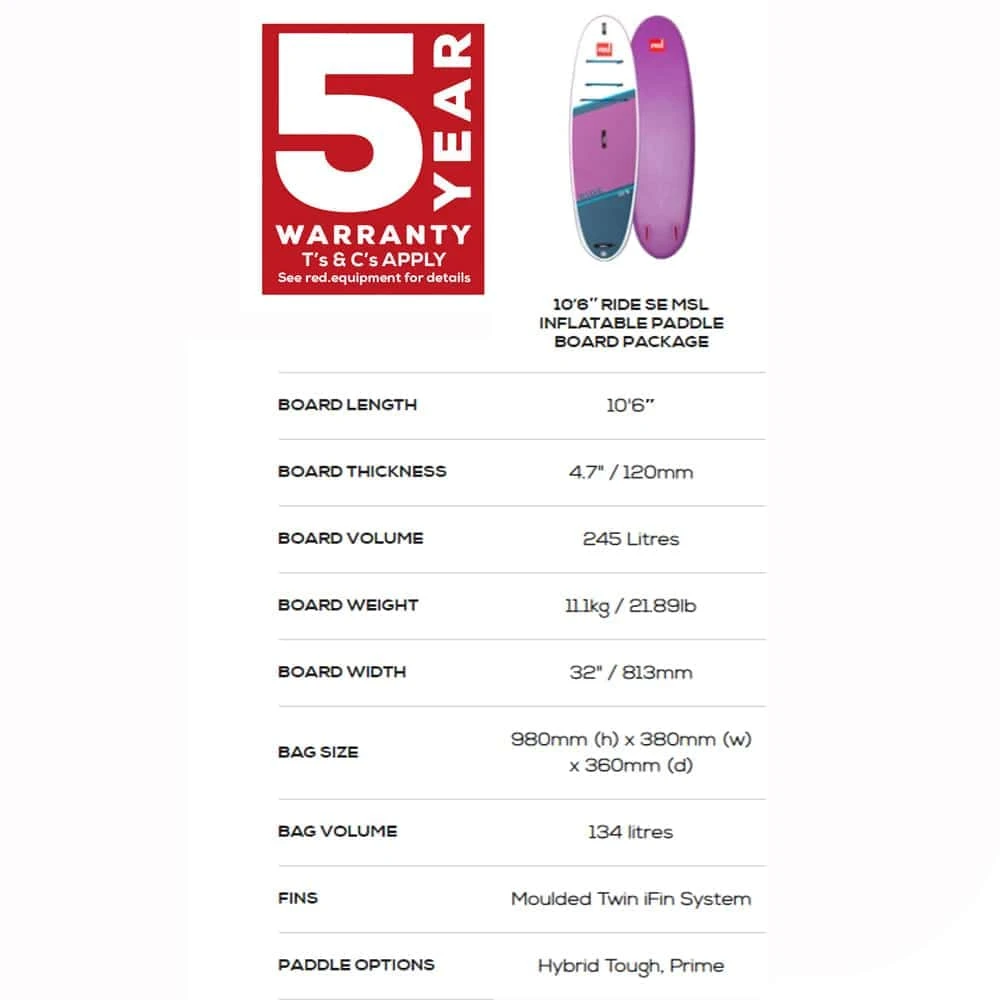Red Ride SE Paddle Board 2024 10 Red Ride SE Paddle Board 2024 - Image 8