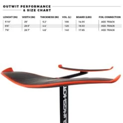 Slingshot Hover Glide FSurf V3 2022